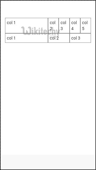  ionic column size